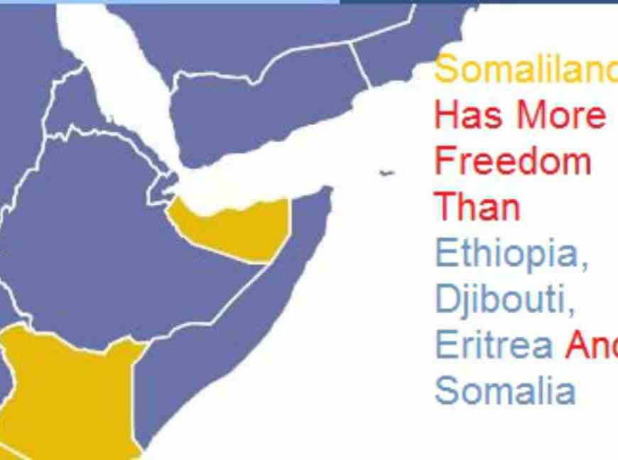 Somaliland Has More Freedom Than Ethiopia, Djibouti And Somalia, Says US Report